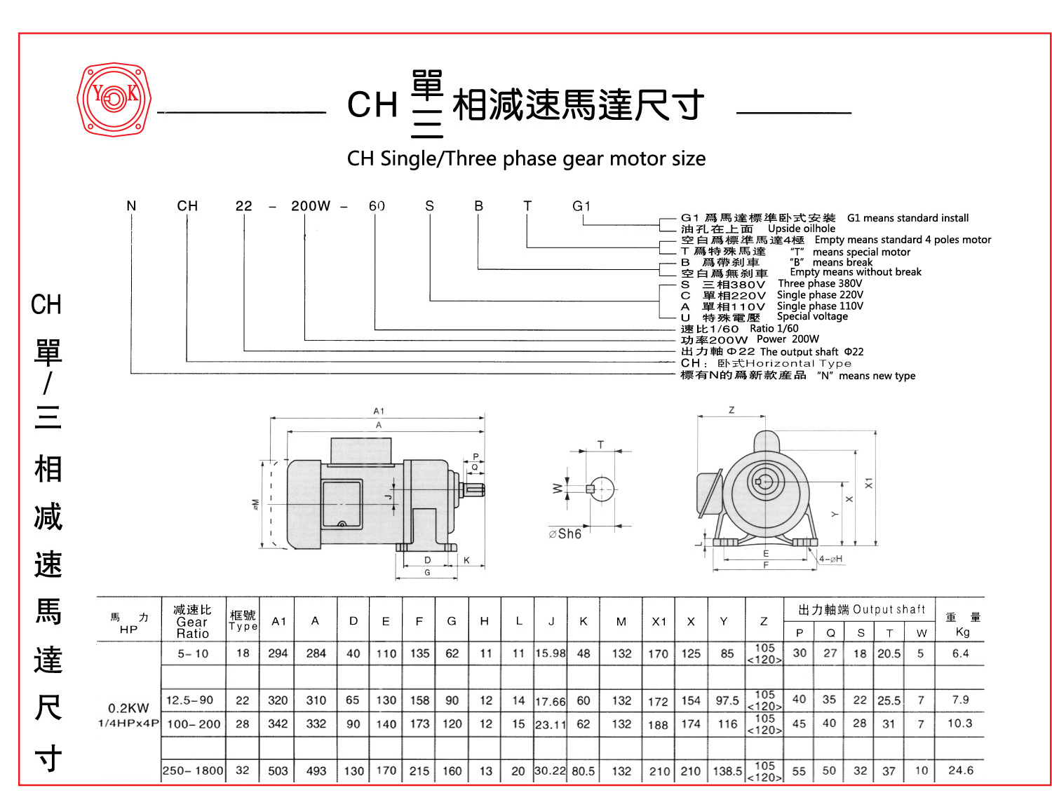 齒輪減速電機(jī)