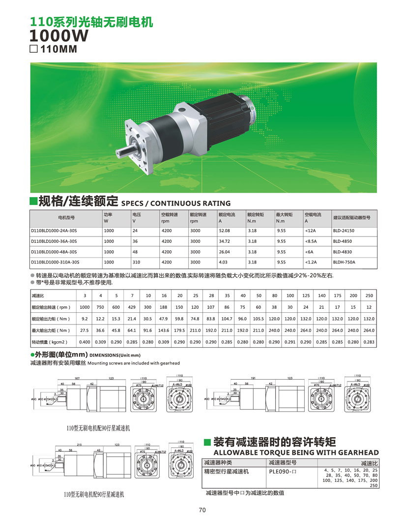 110系列直流無刷電機(jī)