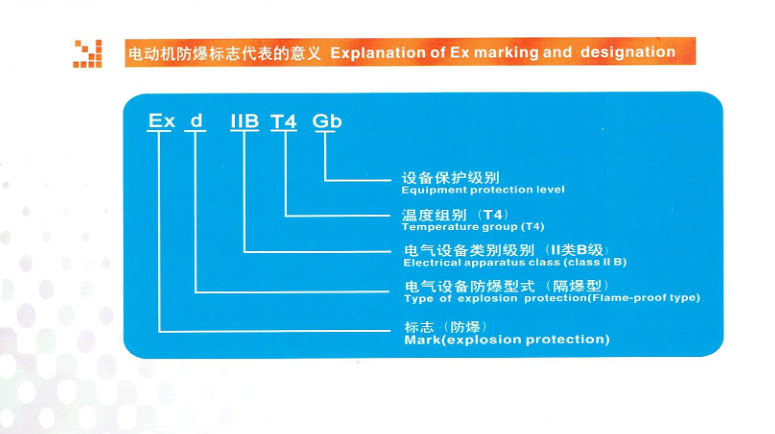 防爆電機(jī)