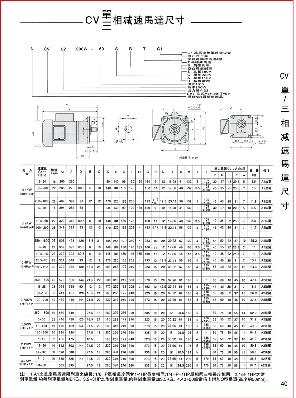 立式齒輪減速電機(jī)